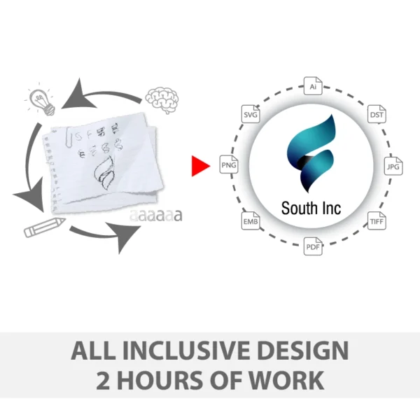 All-inclusive logo design creation from sketch to digital formats in 2 hours